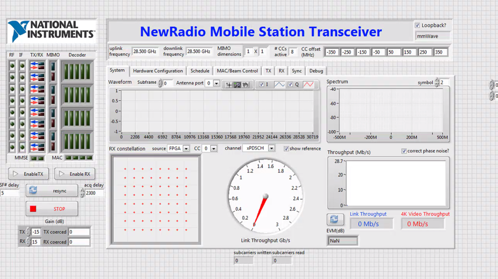 When I chose Mobile  Station Transceiver and clicked the "loopback" button，the error occurred.