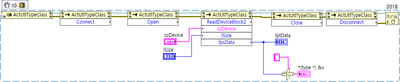 MX Component .NET