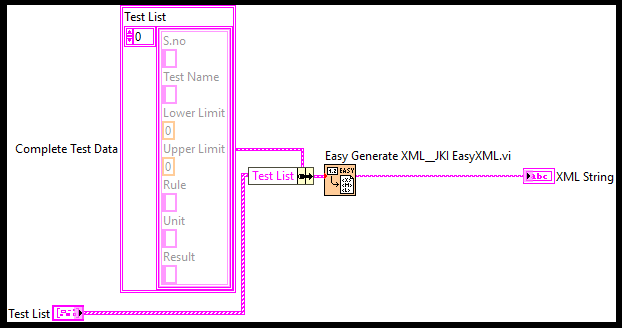 LV Data -> XML Data : BD