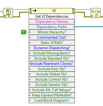 VI Dependencies.PNG