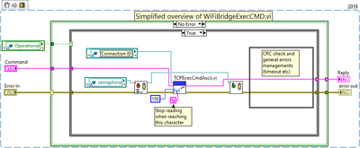 WifiBridge.png