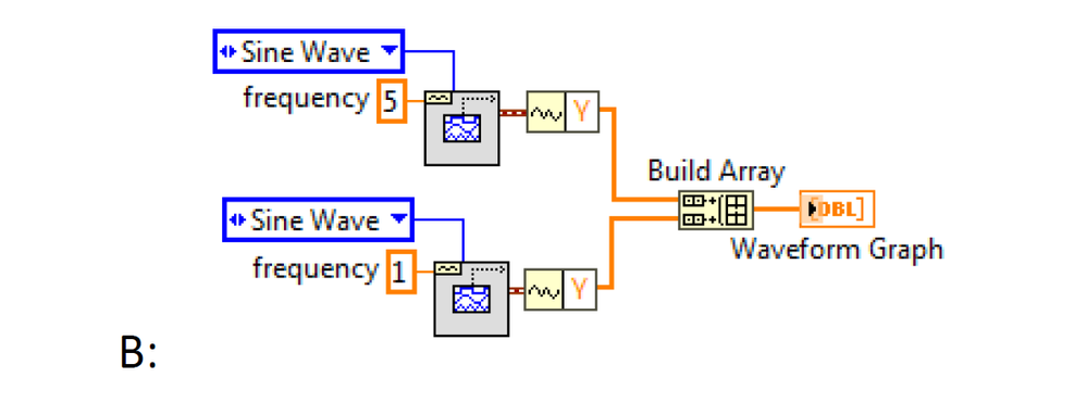 CLAD_LVProg_Q4_B_JoB.PNG