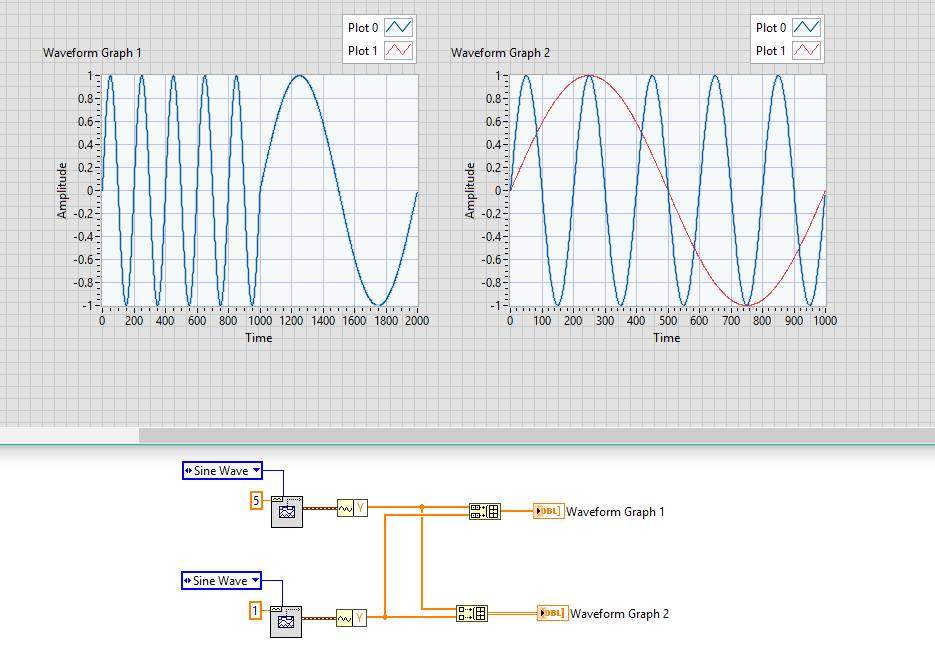 CLAD_LVProg_Q4_B_explanation_JoB.PNG