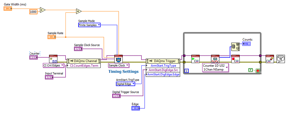 TriggerDAQmx.PNG