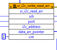 Solved: Receiving pointer by reference from DLL - NI Community
