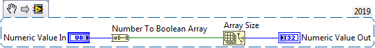 Number to Boolean Array.png