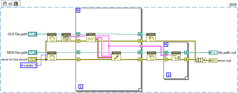 Create Empty TDMS Template.png