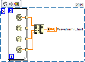 Waveform Charts.png