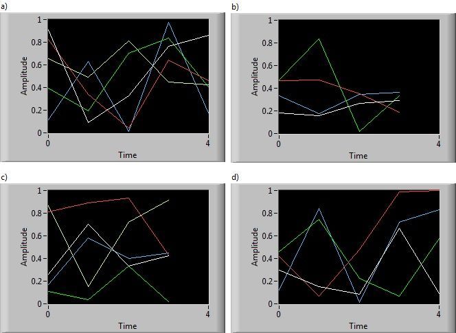 Waveform Charts Answers.jpg