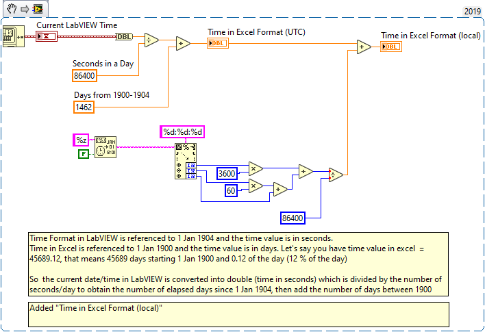 LabVIEW Time to Excel Time.png