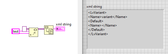 Flattening variant attributes.PNG