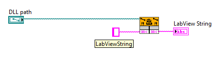 Solved: Creating and/ or manipulating strings in DLL and pass to ...