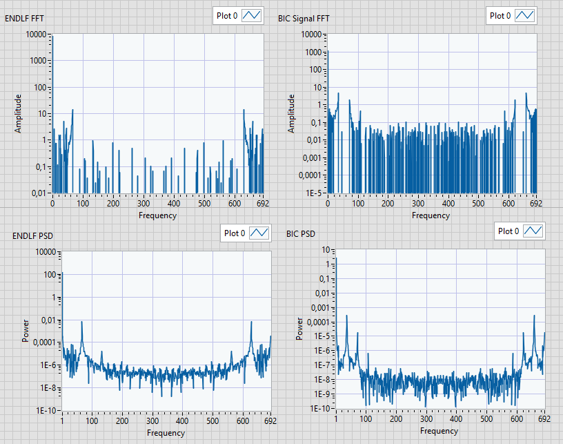 Frequency Domain Signals_Decibels.png