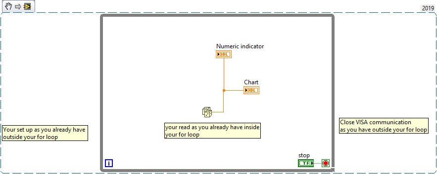 waveform chart.png