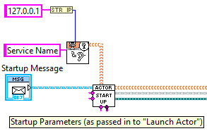 Startup Parameters.png