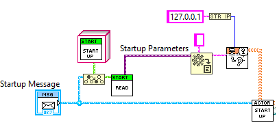 Read Startup Parameters.png