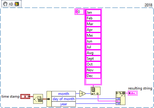 format-date-time-string-language-page-2-ni-community