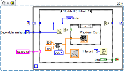 Output_every_60th_value_JoB.png