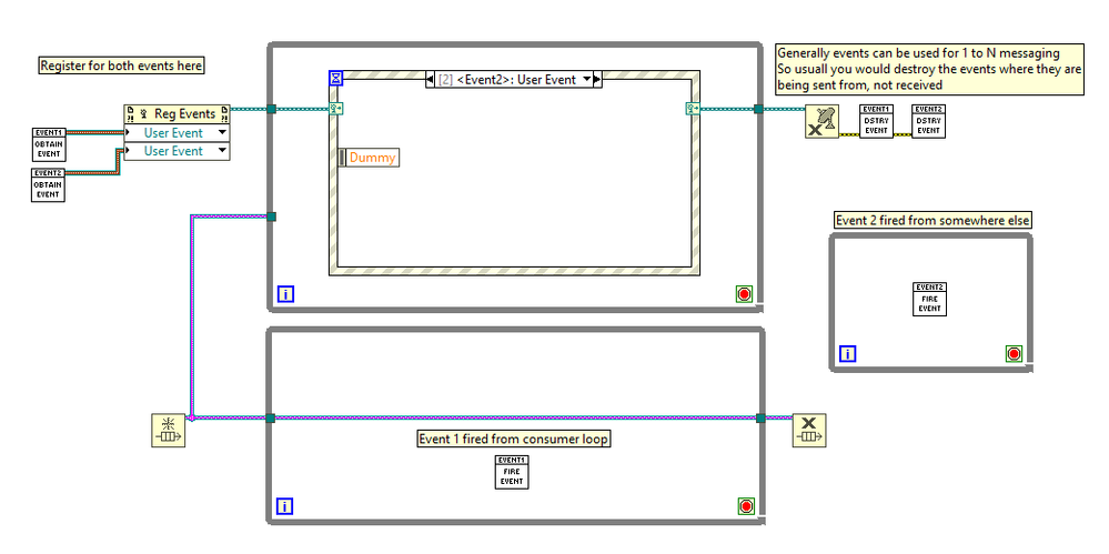 User Events Example.PNG