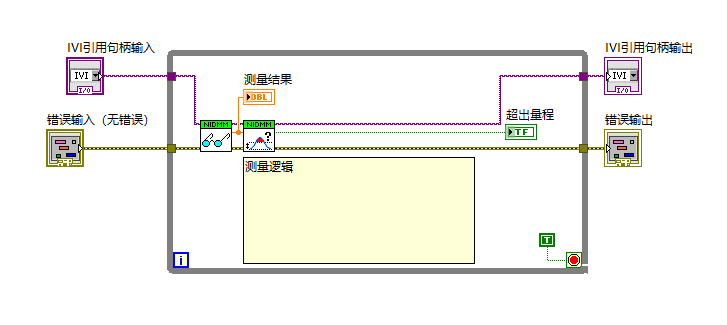 NI论坛问问题2.png