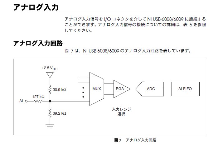 USB-6009で電圧値を収録 - NI Community