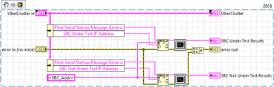 why does SystemExec VIs run in parallel in source but serially in dll.png