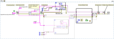 OPC UA server_block diagram.png