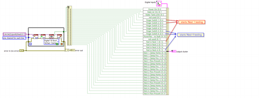 digital read for start of test.png