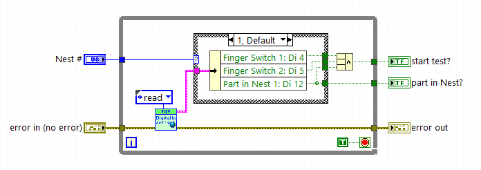 check finger switch and part-in-nest.vi Block Diagram.png