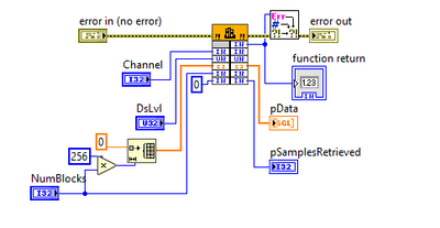 dll read Analog In Data Blocks.PNG