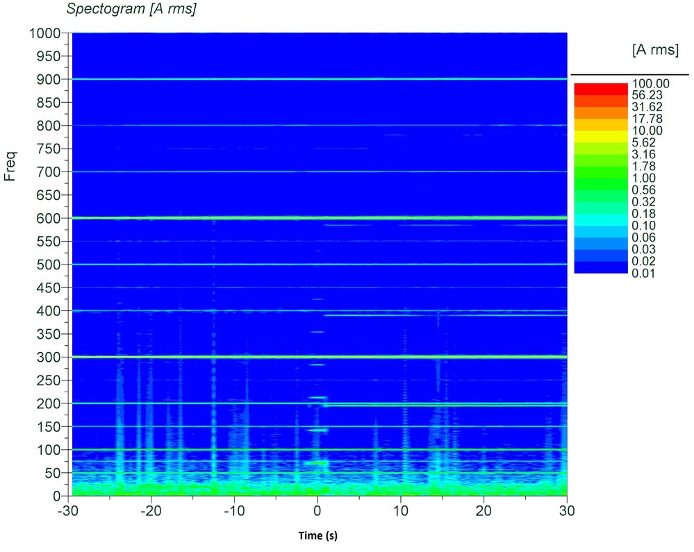 resultspectogram.jpg