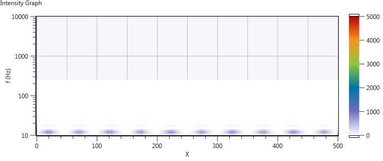 badresultspectogram.jpg