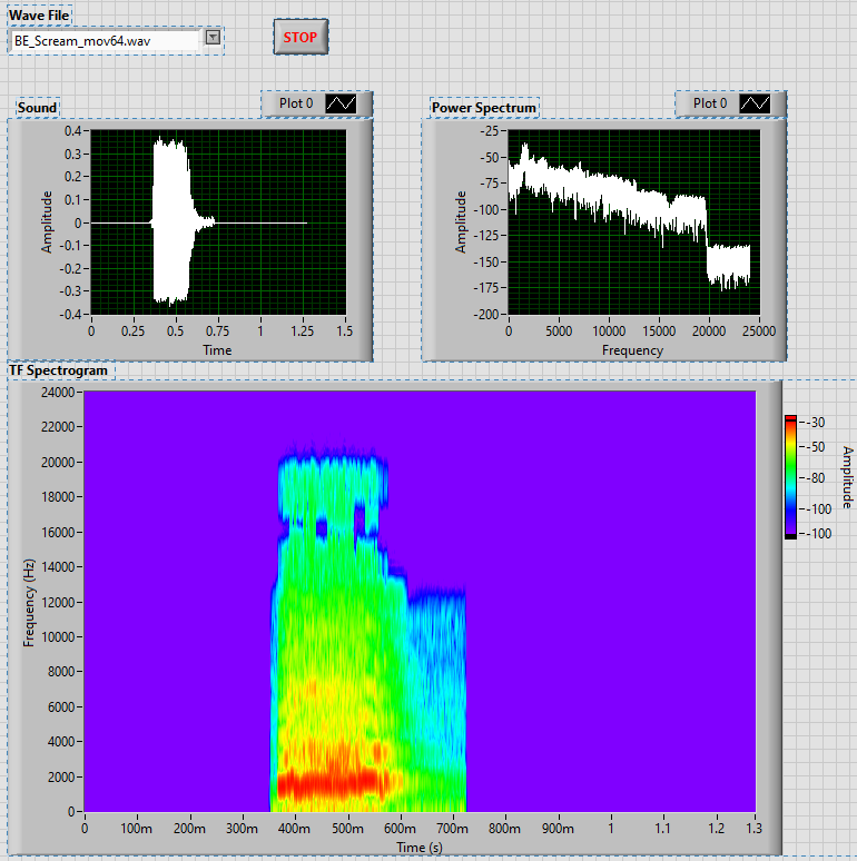 Time-Frequency Spectrograph.png