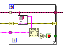 For Loop Stop Terminal Location.PNG