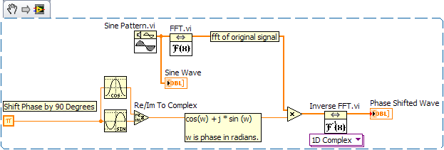 phase shift.png