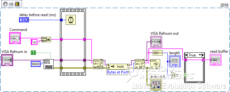 Serial Port Communication.png