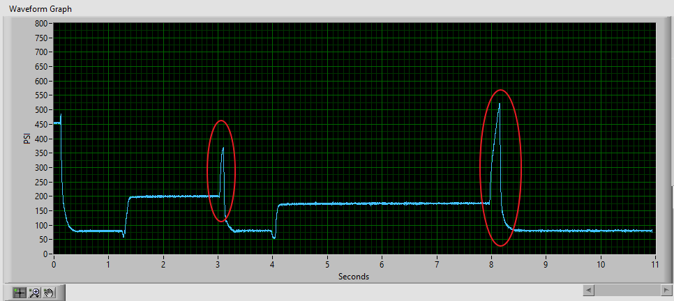 Good spike example.