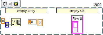 Empty Array Or SEt.png