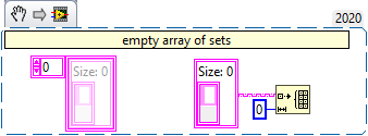 Empty Array Of Sets.png