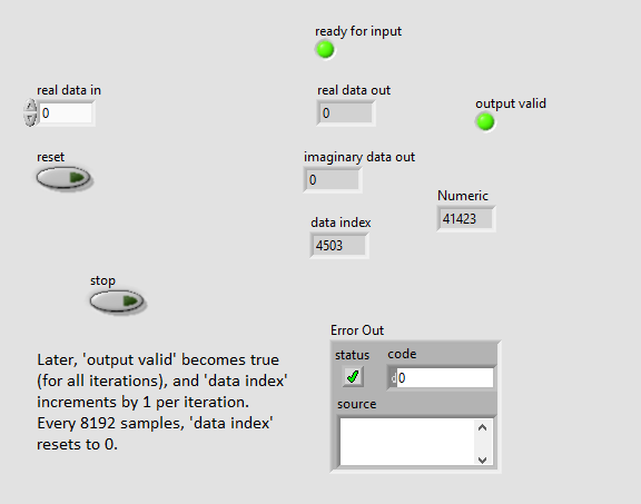 Later, it becomes true, and 'data index' gives the location within the current block.