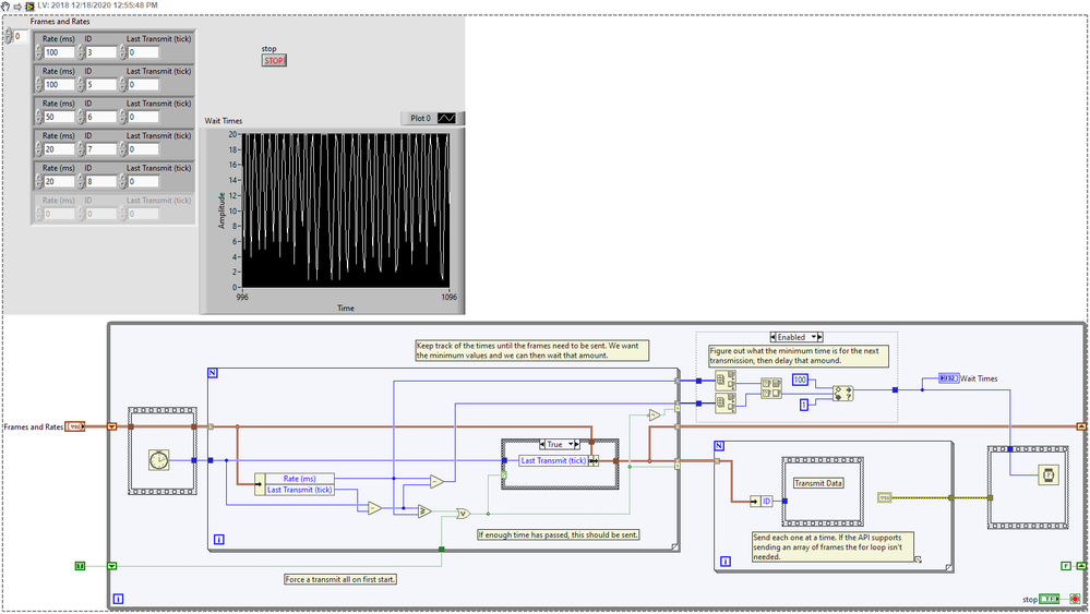 CAN Rate Transmit Test.png