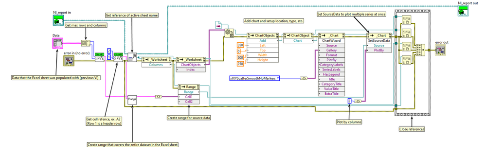 ActiveX-Excel Plotting.PNG