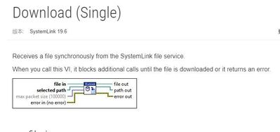 download file .vi