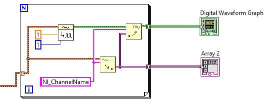 Solved: Change Digital Waveform Graph data names to my Channel Name - NI  Community