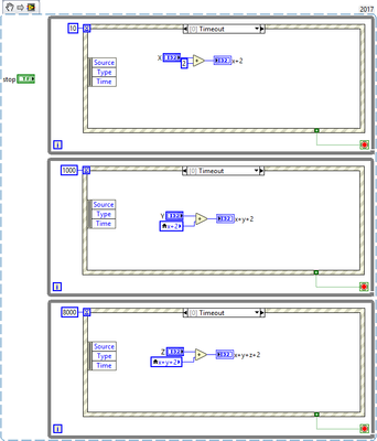 Multi Loop Stop with different time.png