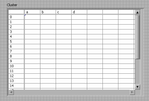 How to set total number of rows of table control - Page 2 - NI Community