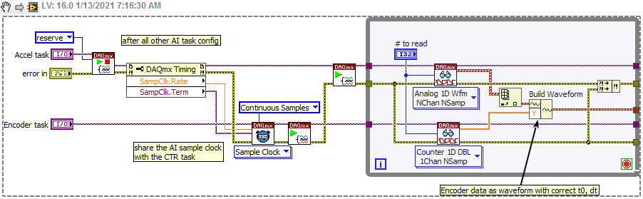 encoder in waveform.png