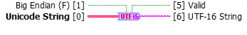 Unicode to UTF-16.png