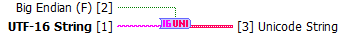 UTF-16 to Unicode.png