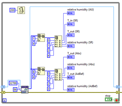 girish_jadhav_0-1612265456650.png